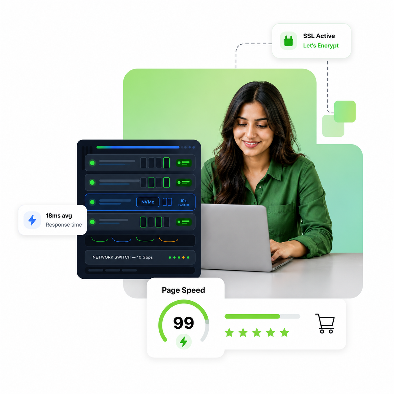 SkyeHost Server Infrastructure